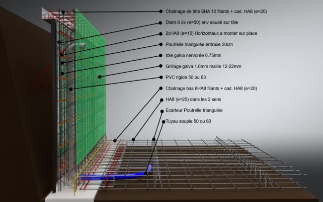 détail de coffrage pour la piscine en béton détail de coffrage pour la piscine en béton