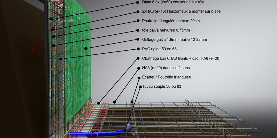 Coffrage pour piscines en béton armé